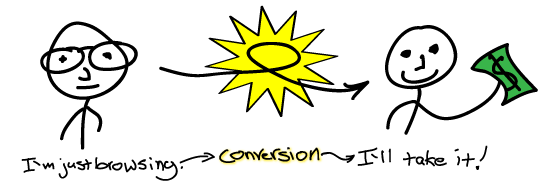 I'm  just browsing. -> Conversion -> I'll take it!